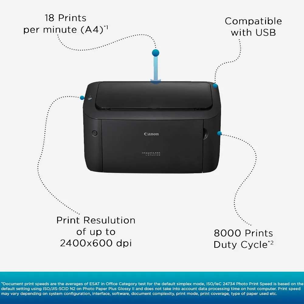 Canon i-Sensys LBP6030B LaserJet Pro Printer