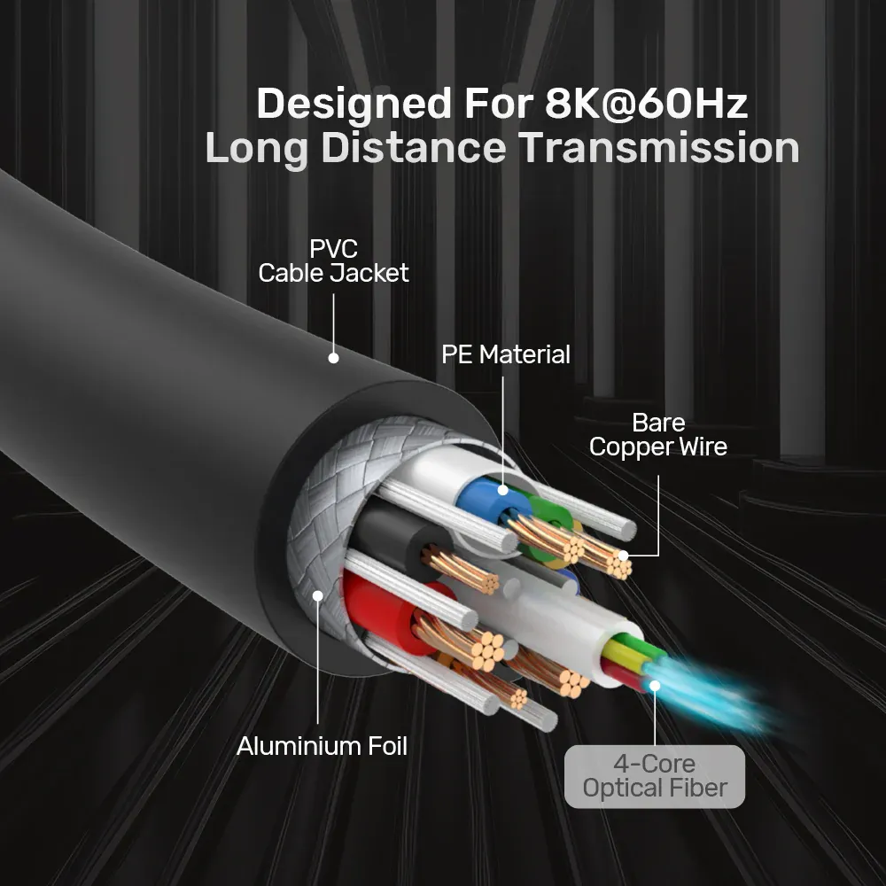 UNITEK C11085GY01-10M Fiber Optic 8K HDMI Cable
