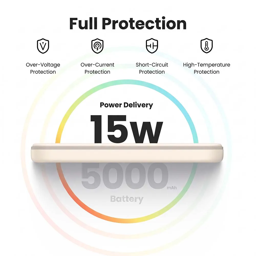 UGREEN 25207 5000mAh 15W Magnetic Wireless Power Bank Beige