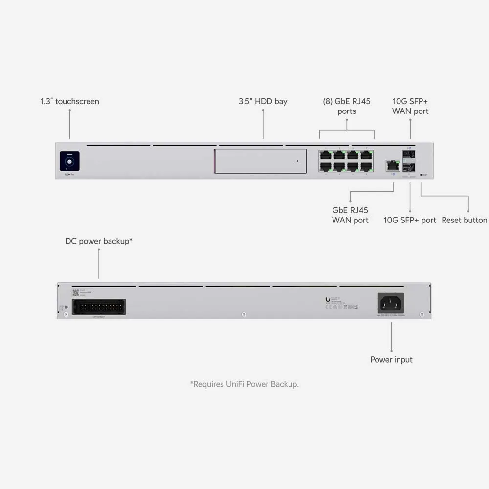 Ubiquiti UniFi Dream Machine Pro Enterprise Network Appliance