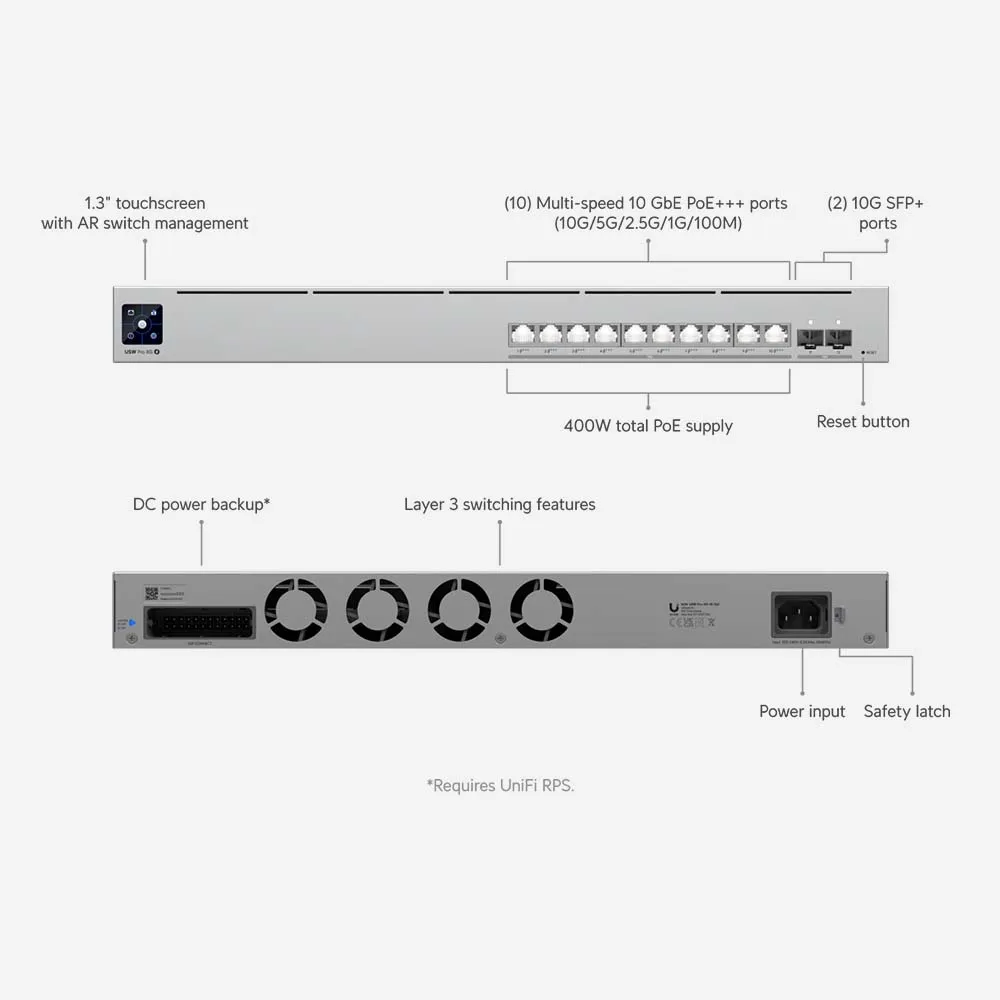 Ubiquiti UniFi Switch Pro XG 10 PoE