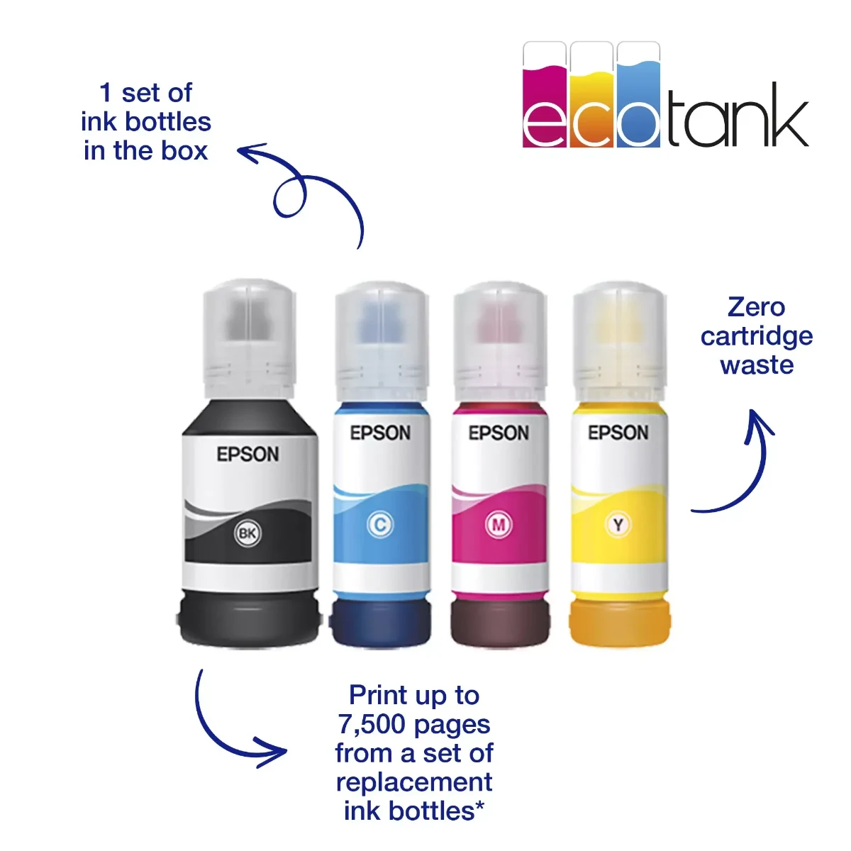 EcoTank L15180 A3 Multifunction Wi-Fi Ink Tank Printer with Scan Copy And Fax