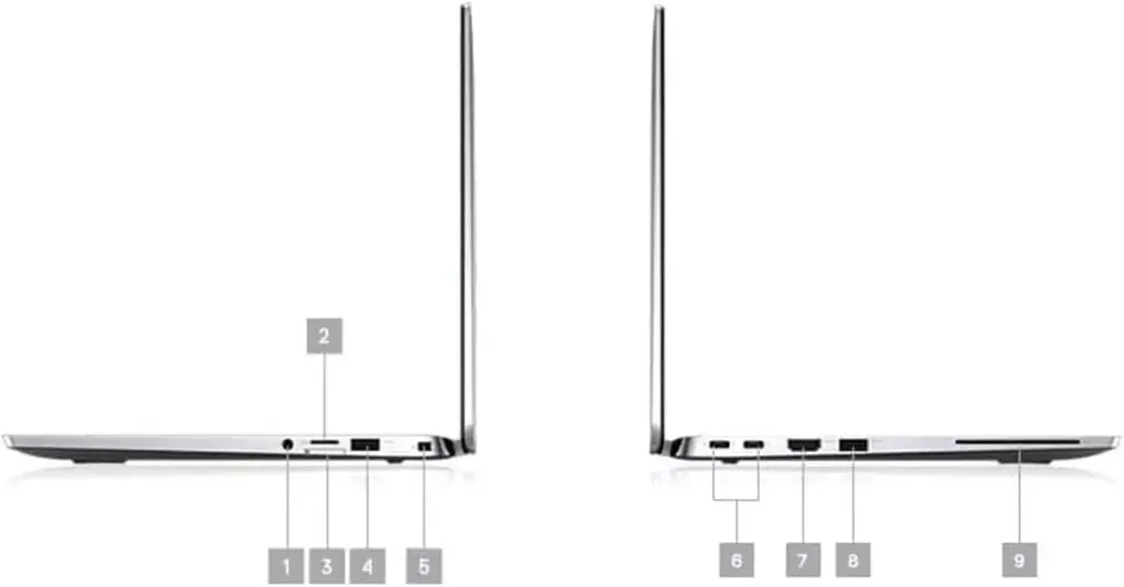 7400 (2×1) i7