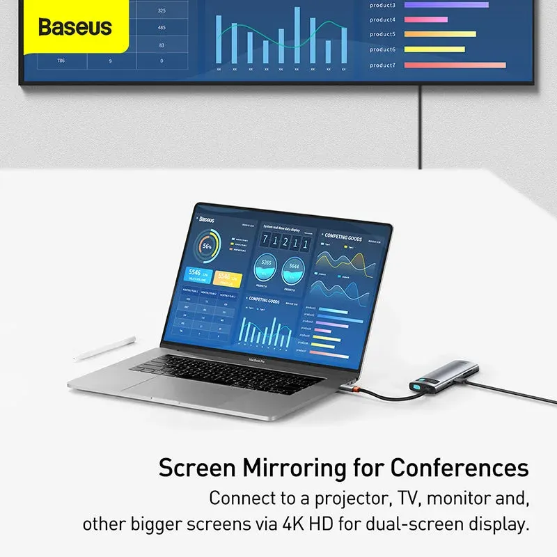 Baseus 7 in 1 USB-C Multifunction Hub Adapter WKWG020113