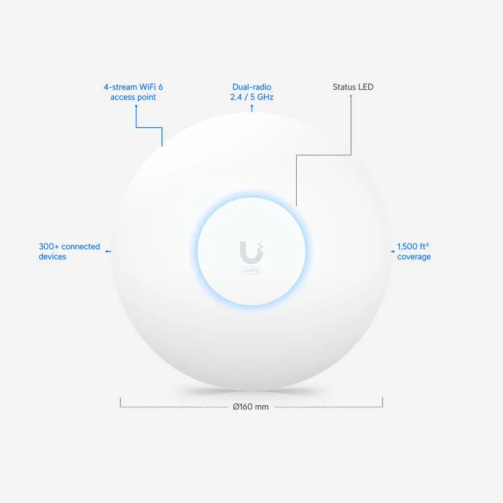Ubiquiti Unifi U6+ Ceiling Mount Access Point PoE WiFi 6