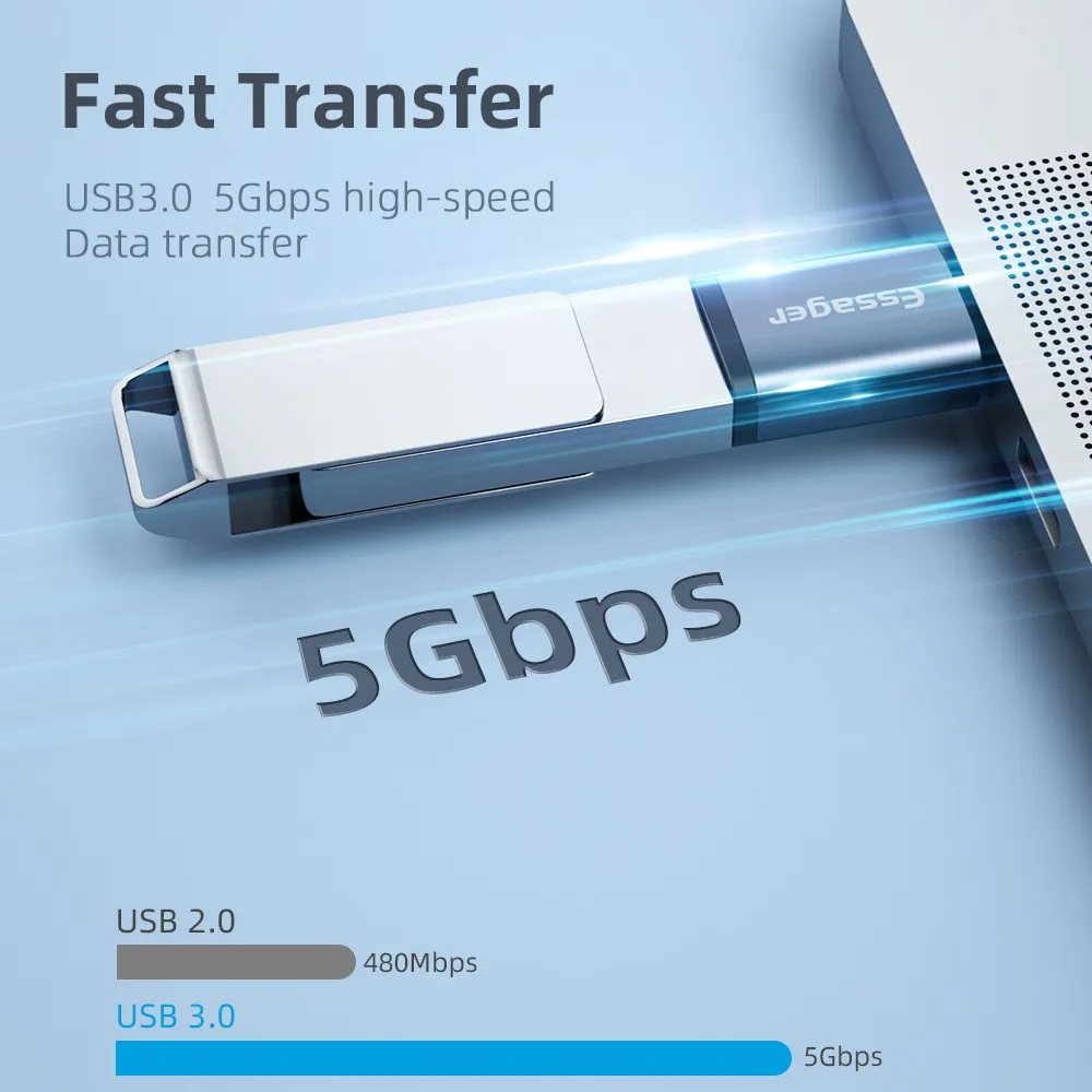 Essager USB-C Female to USB-A Male OTG Adapter