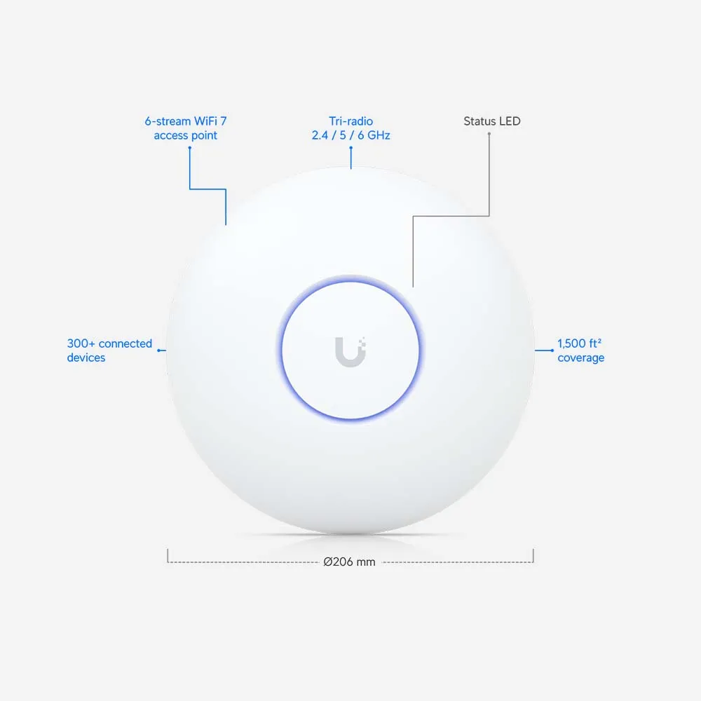 Ubiquiti Unifi U7-Pro Ceiling Mount Access Point PoE+ WiFi 7