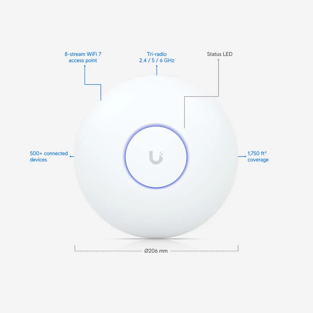 Ubiquiti Unifi U7-Pro-Max Ceiling Mount Access Point PoE+ WiFi 7