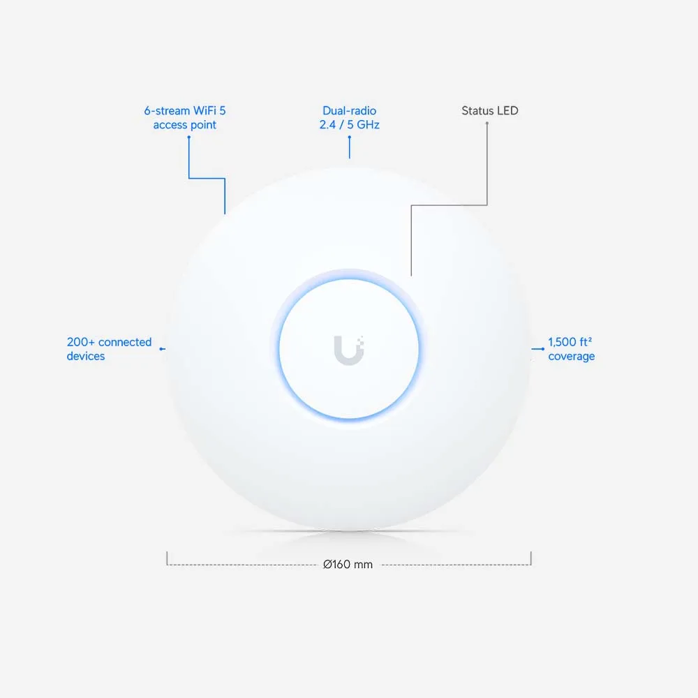 Ubiquiti Unifi UAP-nanoHD Ceiling Mount Access Point PoE WiFi 5