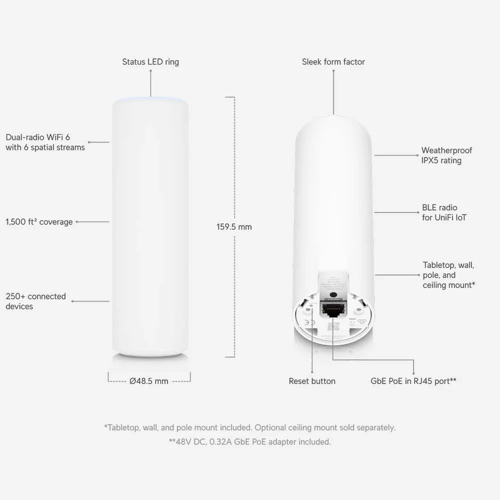 Ubiquiti Unifi U6-Mesh Wall,Pole Access Point PoE WiFi 6