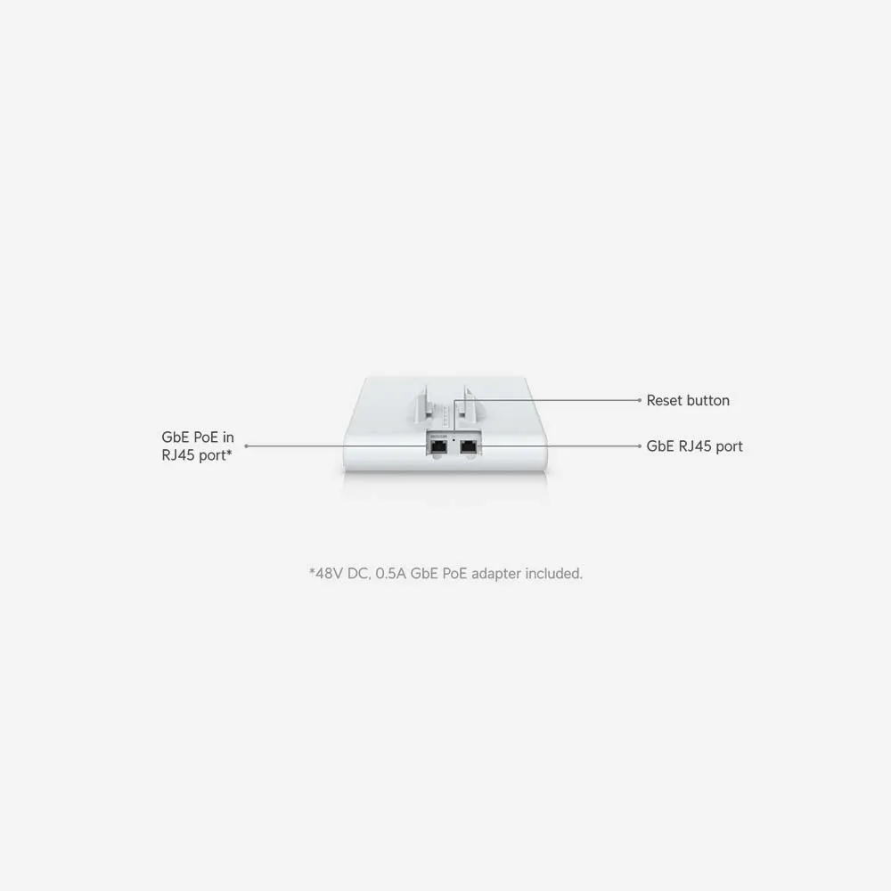Ubiquiti Unifi U6-Mesh-Pro Wall,Pole Access Point PoE WiFi 6