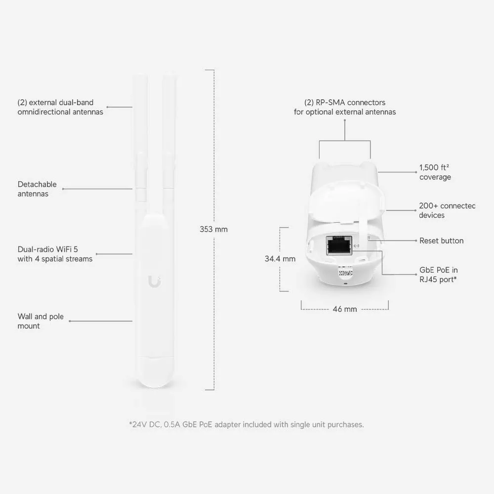 Ubiquiti Unifi UAP AC-Mesh Ceiling Mount Access Point PoE WiFi 5
