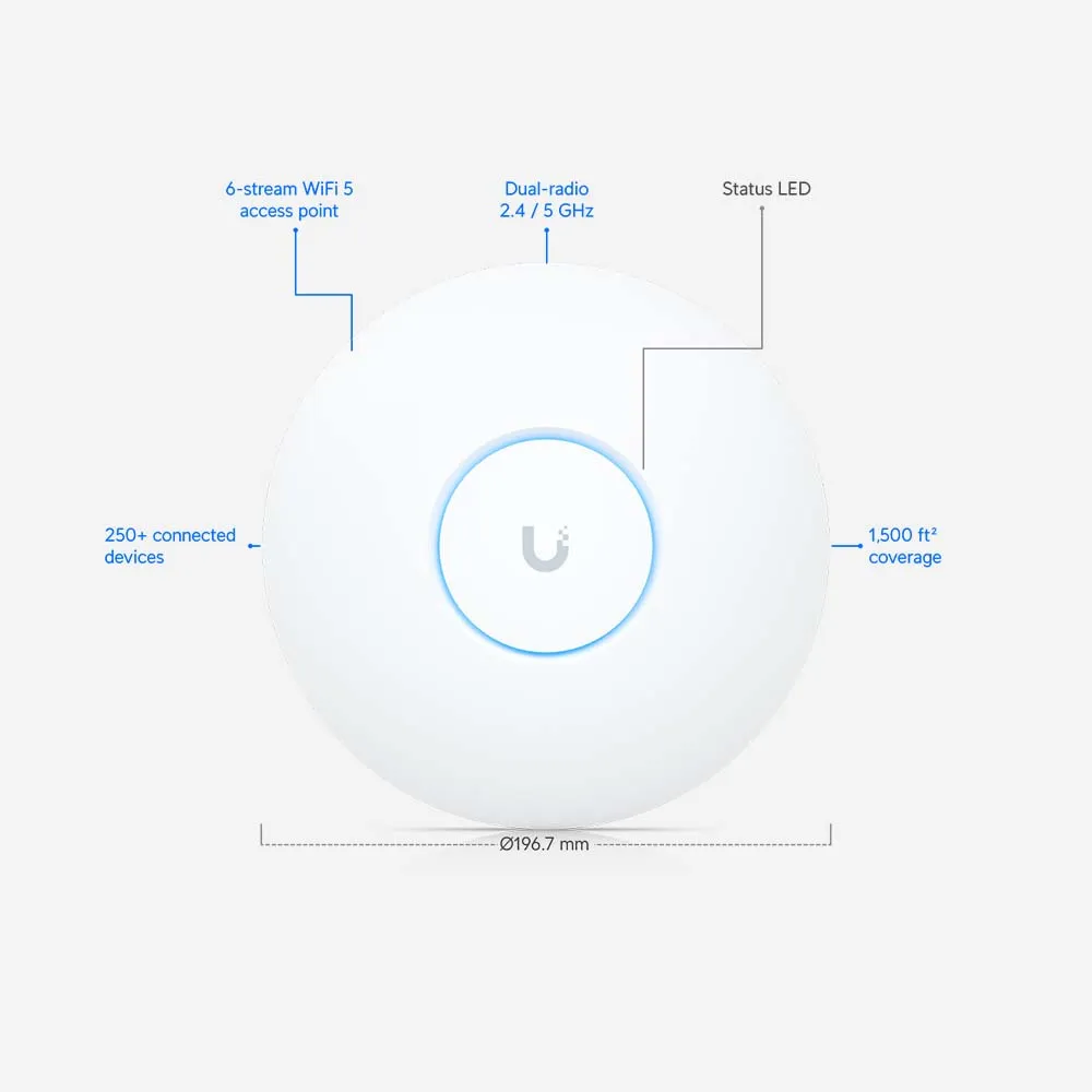 Ubiquiti Unifi AC Pro Wall,Pole Access Point PoE WiFi 5