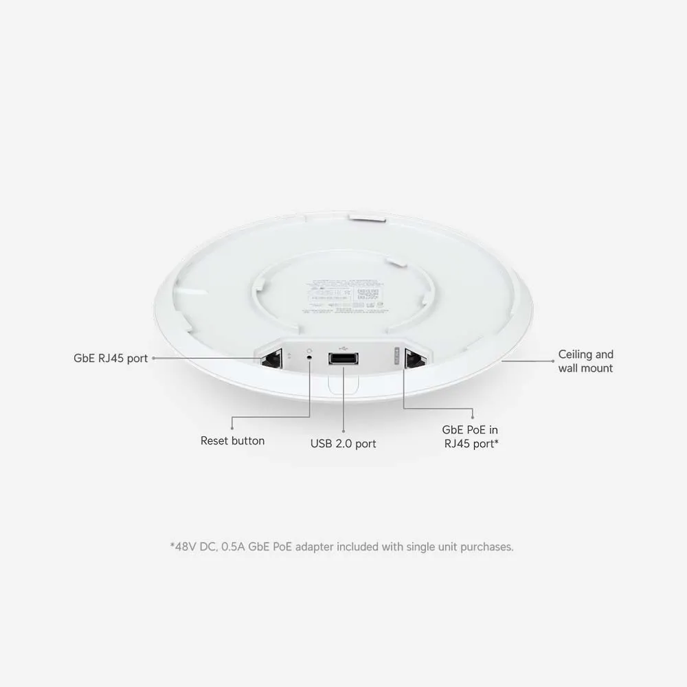 Ubiquiti Unifi AC Pro Wall,Pole Access Point PoE WiFi 5