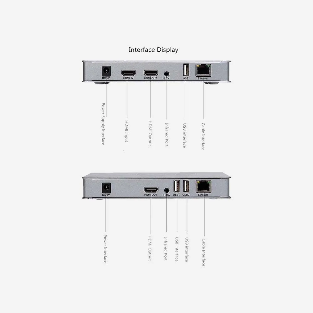 KVM Extender HDMI 200m